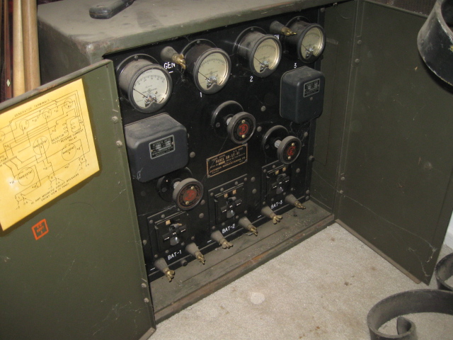 Panel